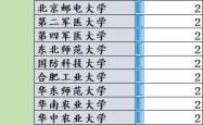 德国顶尖实力，豪取四连胜领跑小组积分榜