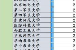 德国顶尖实力，豪取四连胜领跑小组积分榜